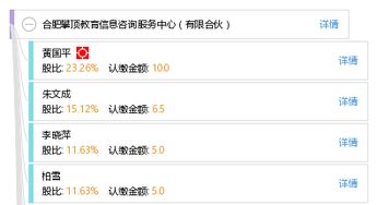 合肥攀頂教育信息咨詢(xún)服務(wù)中心（有限合伙）與跆拳道技術(shù)咨詢(xún)